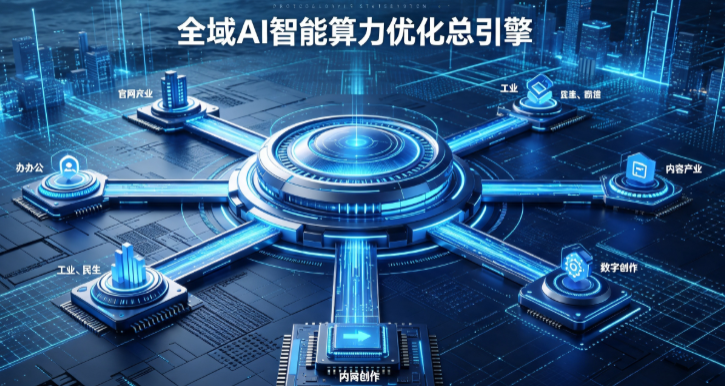 长岛县AI算力优化赋能数字生态 智能技术迭代激活产业发展新动能