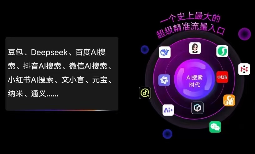 长岛县AI智能推广新玩法，抢占搜索时代免费精准客源