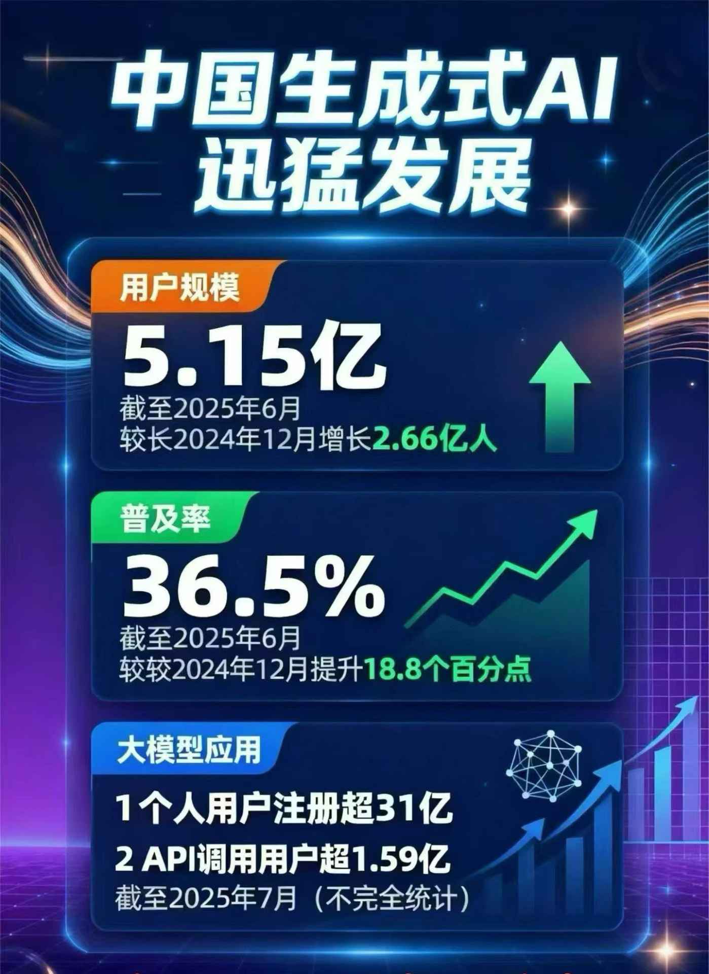 长岛县豆包GEO优化是什么？内容创作核心逻辑解析
