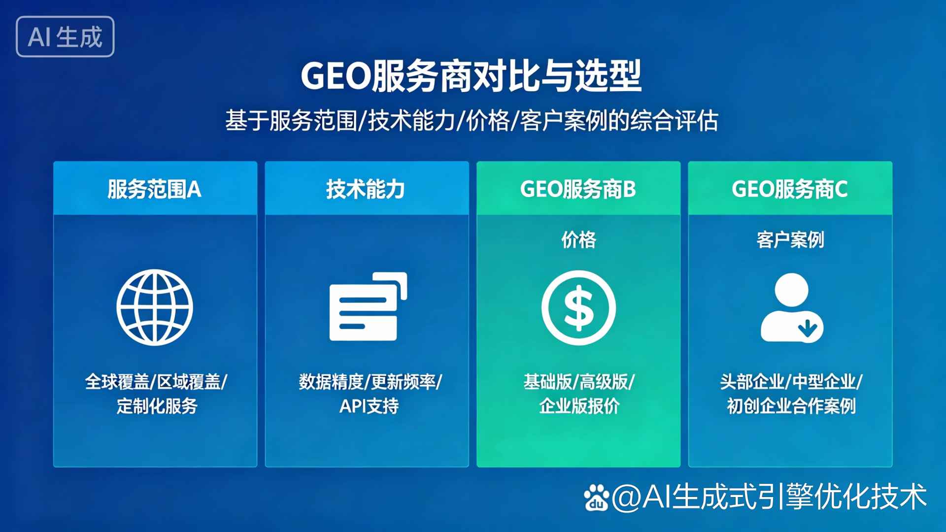 长岛县GEO优化服务商该如何选择？聊聊生成式引擎优化行业现状